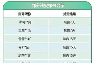 王猛：湖人确实想要穆雷&穆雷确实也好 但湖人没筹码故换不来